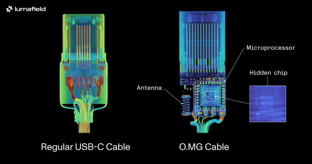 674fab83039456e125ed72e6 674fab3a2a2d4c5f3a8c979d Comparison 1