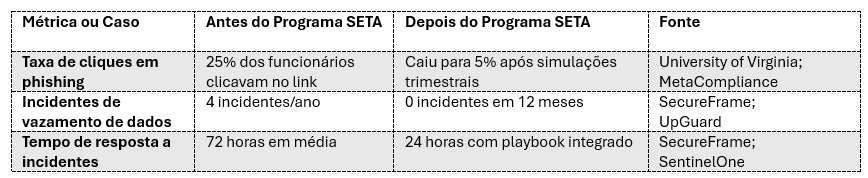 Deepfake e Mídia Sintética 7 image 10