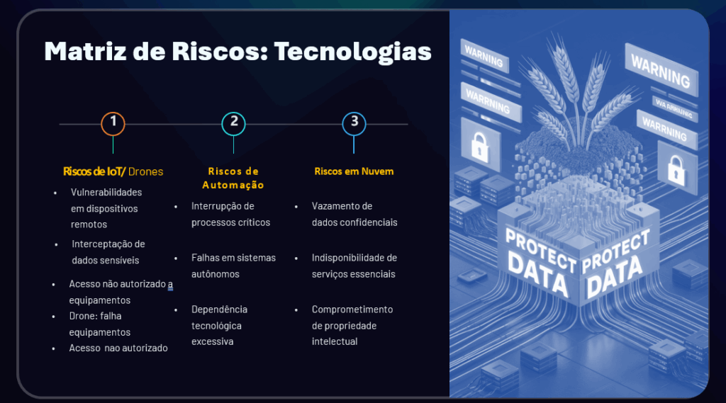 SecOps Meetup: Monica Cassa alerta para riscos cibernéticos em setores estratégicos 1 image 4